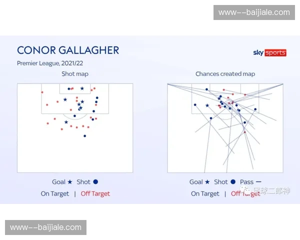 绍尔2球2助攻状态稳定 武汉三镇进攻端多面手